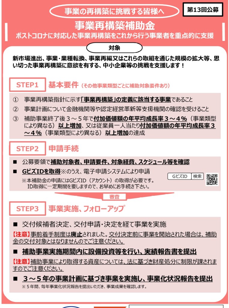 事業再構築補助金第13回チラシ